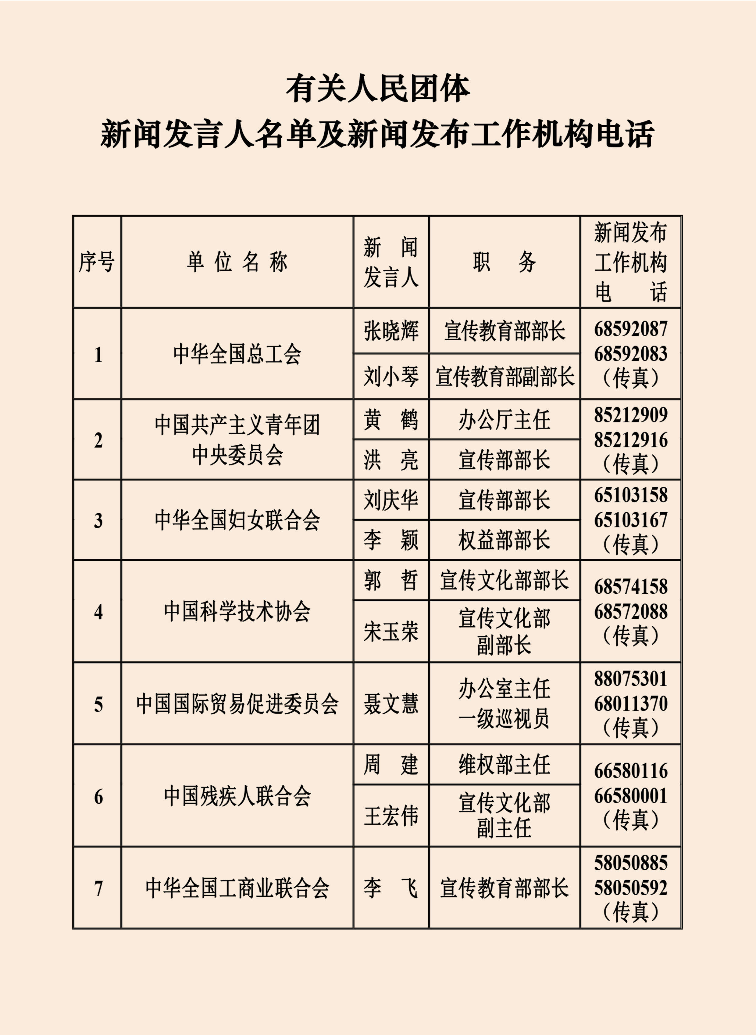 图片已损坏